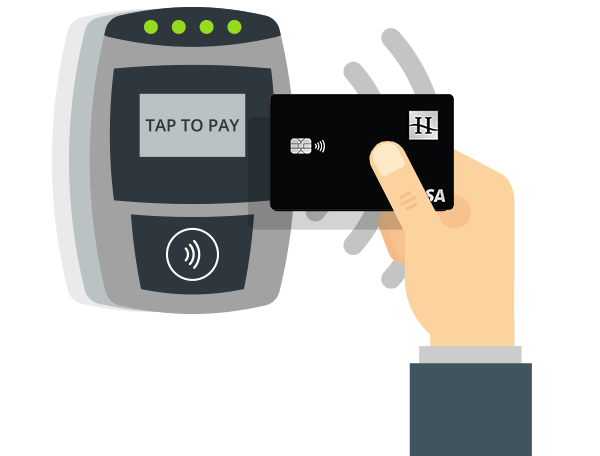Tap and Pay Contactless Card
