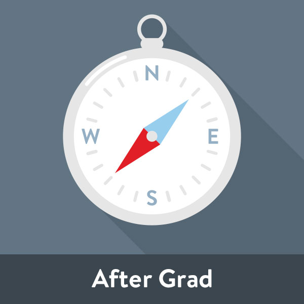 After Grad: Work or College