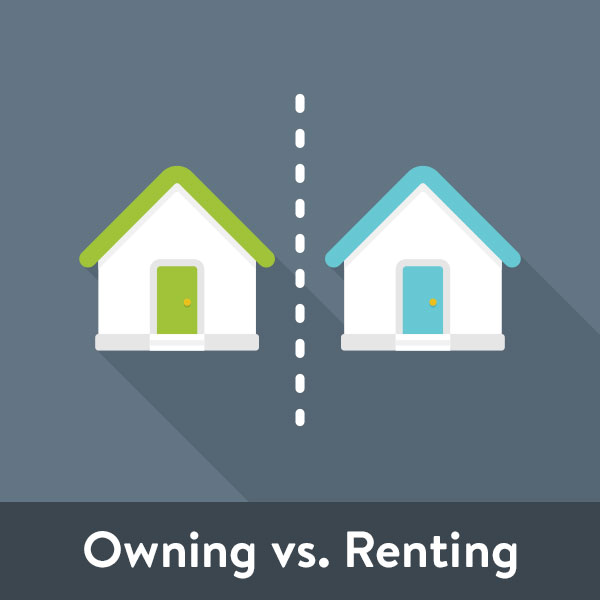 Owning vs Renting a Home
